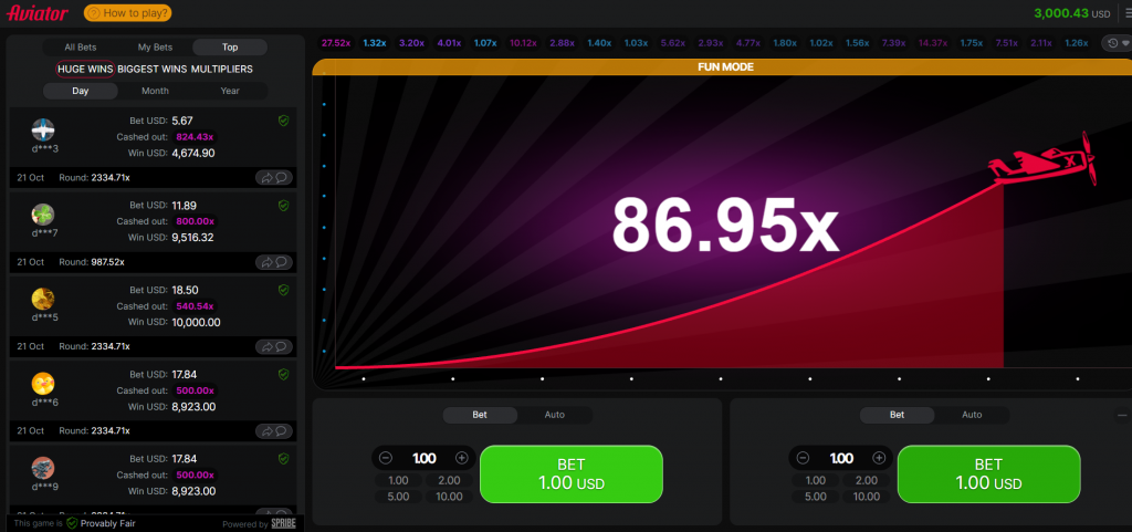 Super high Aviator demo odds.